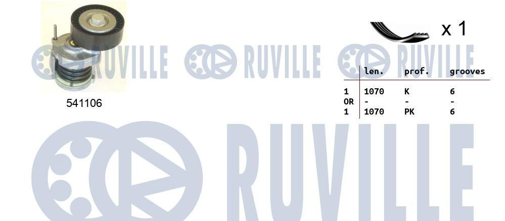Jeu de Courroies Trapézoidales à Nervures - VAG 2.0 Dti
