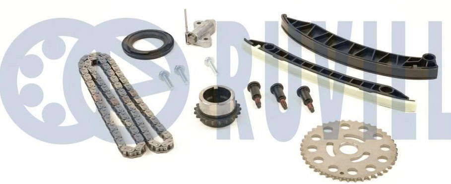 Kit de Distribution Par Chaîne - RENAULT/NISSAN/Vivaro a 2.0dci